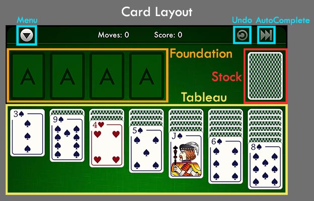 Pillar Solitaire game online for free »